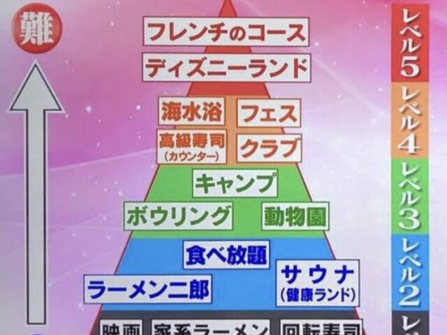 郁ポエム